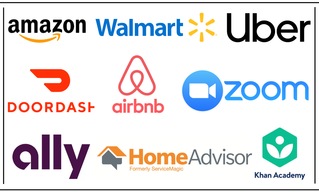 what companies are in the consumer services field