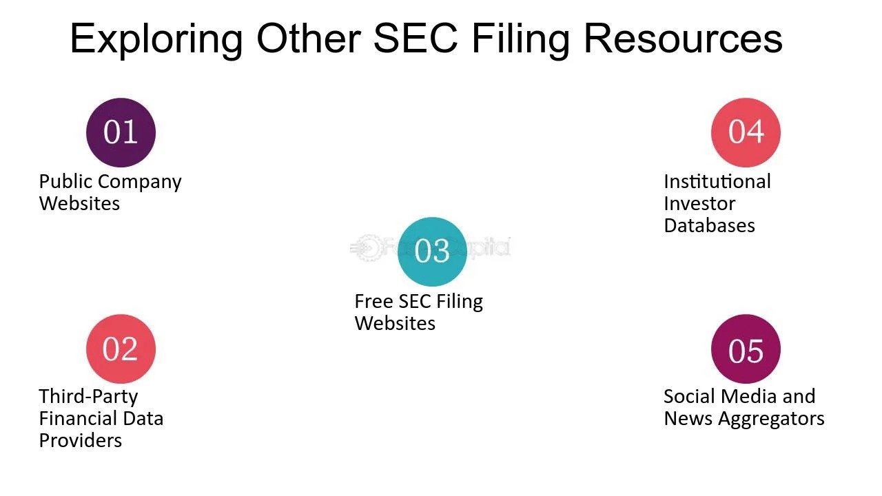 Sec Filing Data